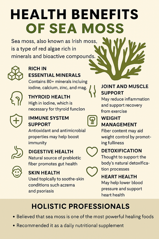 Ciara’s Pure Sea Moss Capsules